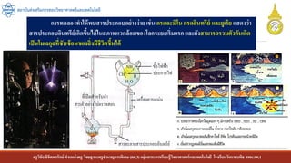ครูวิชัยลิขิตพรรักษ์ ตาแหน่งครู วิทยฐานะครูชานาญการพิเศษ(คศ.3)กลุ่มสาระการเรียนรู้วิทยาศาสตร์และเทคโนโลยี โรงเรียนวัดราชบพิธ สพม.กท.1
สถาบันส่งเสริมการสอนวิทยาศาสตร์และเทคโนโลยี
การทดลองทาให้พบสารประกอบอย่างง่าย เช่น กรดอะมิโนกรดอินทรีย์ และยูเรีย แสดงว่า
สารประกอบอินทรีย์เกิดขึ้นได้ในสภาพแวดล้อมของโลกระยะเริ่มแรก และยังสามารถรวมตัวกันเกิด
เป็นโมเลกุลที่ซับซ้อนของสิ่งมีชีวิตขึ้นได้
 