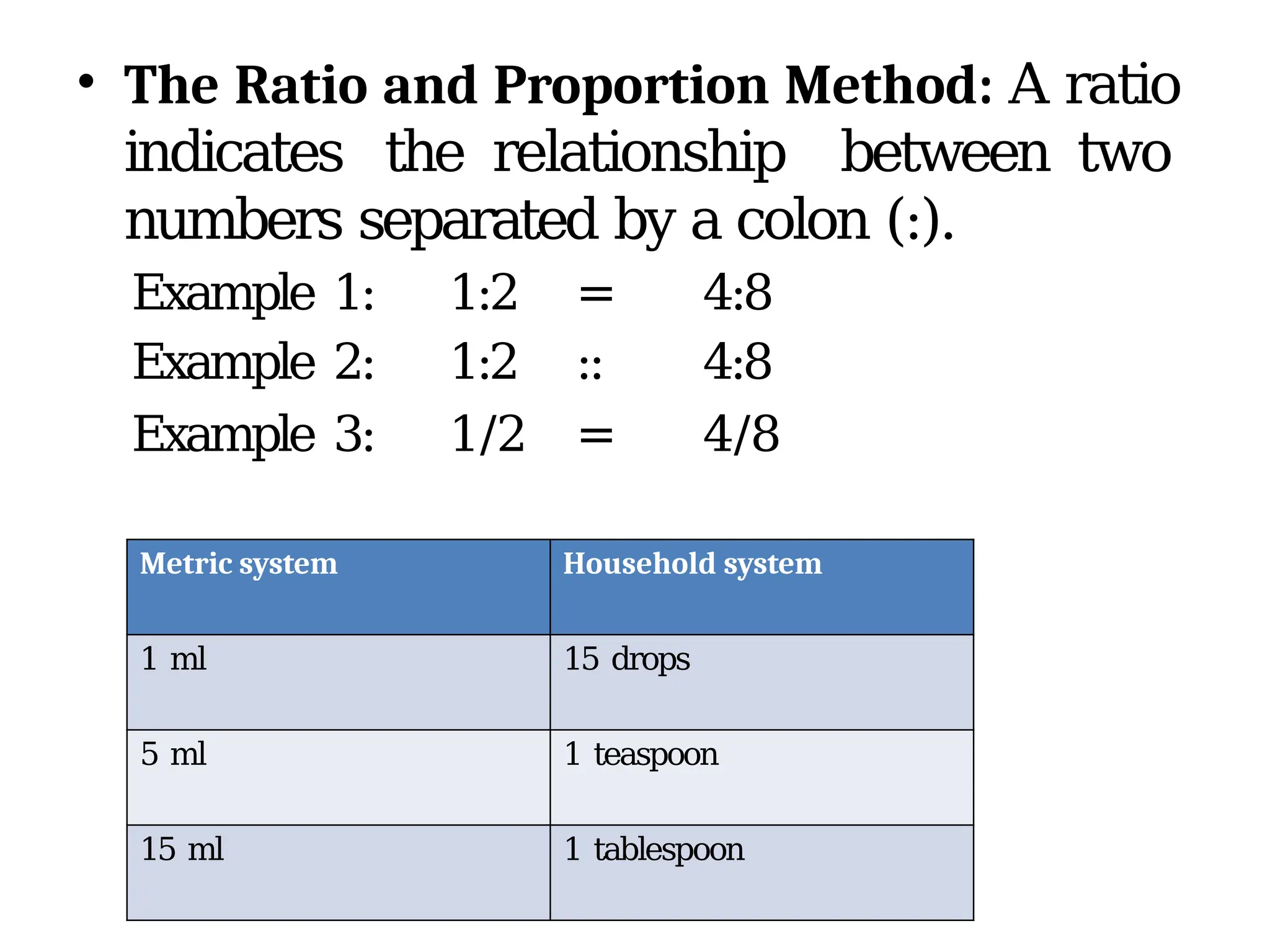 • The Ratio and Proportion Method: A ratio
indicates the relationship between two
numbers separated by a colon (:).
Example 1: 1:2 = 4:8
Example 2: 1:2 :: 4:8
Example 3: 1/2 = 4/8
Metric system Household system
1 ml 15 drops
5 ml 1 teaspoon
15 ml 1 tablespoon
 