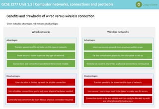 1.3 Workbook Answers.pptx..................... | PPTX