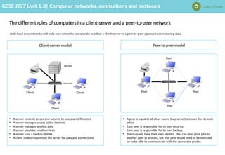 1.3 Workbook Answers.pptx..................... | PPTX