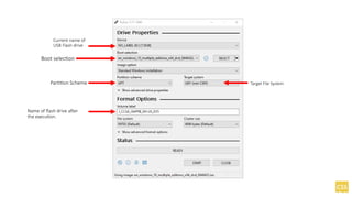 Current name of
USB Flash drive
Boot selection
Partition Scheme
Name of flash drive after
the execution.
Target File System
 