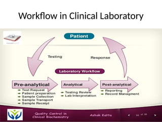 1. INTRODUCTION TO CHEMPATH MBChB_BDS_2021.pptx