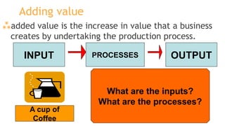 1.1 Business activity IGCSE Businiess Studies | PPTX