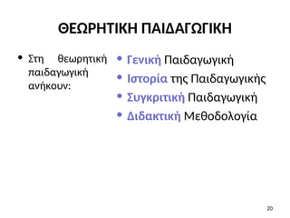 • Γενική Παιδαγωγική
• Ιστορία της Παιδαγωγικής
• Συγκριτική Παιδαγωγική
• Διδακτική Μεθοδολογία
• Στη θεωρητική
παιδαγωγική
ανήκουν:
20
ΘΕΩΡΗΤΙΚΗ ΠΑΙΔΑΓΩΓΙΚΗ
 