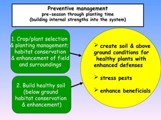 Ecology, Agriculture, & Soils Importance of Soil Organic matter Soil ...