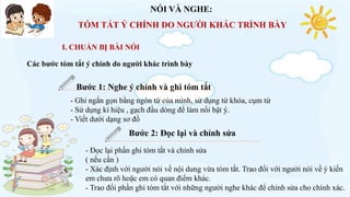 Các bước tóm tắt ý chính do người khác trình bày
Bước 1: Nghe ý chính và ghi tóm tắt
- Ghi ngắn gọn bằng ngôn từ của mình, sử dụng từ khóa, cụm từ
- Sử dụng kí hiệu , gạch đầu dòng để làm nổi bật ý.
- Viết dưới dạng sơ đồ
Bước 2: Đọc lại và chỉnh sửa
- Đọc lại phần ghi tóm tắt và chỉnh sửa
( nếu cần )
- Xác định với người nói về nội dung vừa tóm tắt. Trao đổi với người nói về ý kiến
em chưa rõ hoặc em có quan điểm khác.
- Trao đổi phần ghi tóm tắt với những người nghe khác để chỉnh sửa cho chính xác.
NÓI VÀ NGHE:
TÓM TẮT Ý CHÍNH DO NGƯỜI KHÁC TRÌNH BÀY
I. CHUẨN BỊ BÀI NÓI
 
