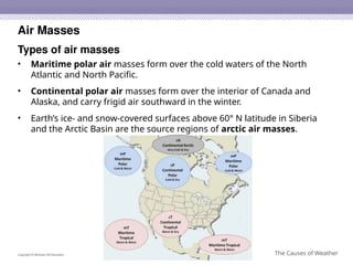 1. The Causes of Weather Earth science .pptx