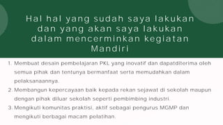 Hal hal yang sudah saya lakukan
dan yang akan saya lakukan
dalam mencerminkan kegiatan
Mandiri
1. Membuat desain pembelajaran PKL yang inovatif dan dapatditerima oleh
semua pihak dan tentunya bermanfaat serta memudahkan dalam
pelaksanaannya.
2. Membangun kepercayaan baik kepada rekan sejawat di sekolah maupun
dengan pihak diluar sekolah seperti pembimbing industri.
3. Mengikuti komunitas praktisi, aktif sebagai pengurus MGMP dan
mengikuti berbagai macam pelatihan.
 