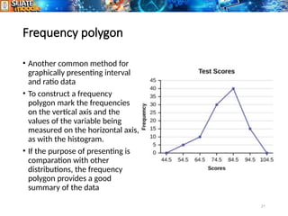 1. Introduction To Statistics in computing.pptx