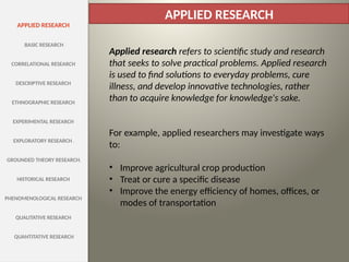 1.research methods 1.pptx pharmacy practice | PPTX