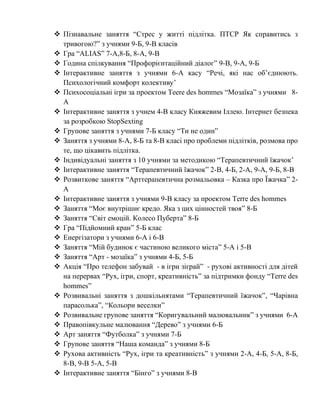❖ Пізнавальне заняття “Стрес у житті підлітка. ПТСР Як справитись з
тривогою?” з учнями 9-Б, 9-В класів
❖ Гра “ALIAS” 7-А,8-Б, 8-А, 9-В
❖ Година спілкування “Профорієнтаційний діалог” 9-В, 9-А, 9-Б
❖ Інтерактивне заняття з учнями 6-А касу “Речі, які нас об’єднюють.
Психологічний комфорт колективу’
❖ Психосоціальні ігри за проектом Teere des hommes “Мозаїка” з учнями 8-
А
❖ Інтерактивне заняття з учнем 4-В класу Княжевим Іллею. Інтернет безпека
за розробкою StopSexting
❖ Групове заняття з учнями 7-Б класу “Ти не один”
❖ Заняття з учнями 8-А, 8-Б та 8-В класі про проблеми підлітків, розмова про
те, що цікавить підлітка.
❖ Індивідуальні заняття з 10 учнями за методикою “Терапевтичний їжачок’
❖ Інтерактивне заняття “Терапевтичний їжачок” 2-В, 4-Б, 2-А, 9-А, 9-Б, 8-В
❖ Розвиткове заняття “Арттерапевтична розмальовка – Казка про Їжачка” 2-
А
❖ Інтерактивне заняття з учнями 9-В класу за проектом Terre des hommes
❖ Заняття “Моє внутрішнє кредо. Яка з цих цінностей твоя” 8-Б
❖ Заняття “Світ емоцій. Колесо Пуберта” 8-Б
❖ Гра “Підйомний кран” 5-Б клас
❖ Енергізатори з учнями 6-А і 6-В
❖ Заняття “Мій будинок є частиною великого міста” 5-А і 5-В
❖ Заняття “Арт - мозаїка” з учнями 4-Б, 5-Б
❖ Акція “Про телефон забувай - в ігри зіграй” - рухові активності для дітей
на перервах “Рух, ігри, спорт, креативність” за підтримки фонду “Terre dеs
hommes”
❖ Розвивальні заняття з дошкільнятами “Терапевтичний їжачок”, “Чарівна
парасолька”, “Кольори веселки”
❖ Розвивальне групове заняття “Коригувальний малювальник” з учнями 6-А
❖ Правопівкульне малювання “Дерево” з учнями 6-Б
❖ Арт заняття “Футболка” з учнями 7-Б
❖ Групове заняття “Наша команда” з учнями 8-Б
❖ Рухова активність “Рух, ігри та креативність” з учнями 2-А, 4-Б, 5-А, 8-Б,
8-В, 9-В 5-А, 5-В
❖ Інтерактивне заняття “Бінго” з учнями 8-В
 