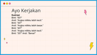 Ayo Kerjakan
Ilustrasi
Binti: “50?”
Andi: “Angka milikku lebih kecil.”
Binti: “30?”
Andi: “Angka milikku lebih besar.”
Binti: “40?”
Andi: “Angka milikku lebih kecil.”
Binti: “35?” Andi: “Benar!”
 