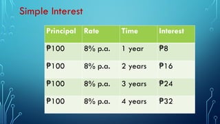 1.6-Percentage MATHEMATICS GRADE 7 .pptx
