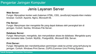 Pengantar Jaringan Komputer dan Komunikasi Data | PDF
