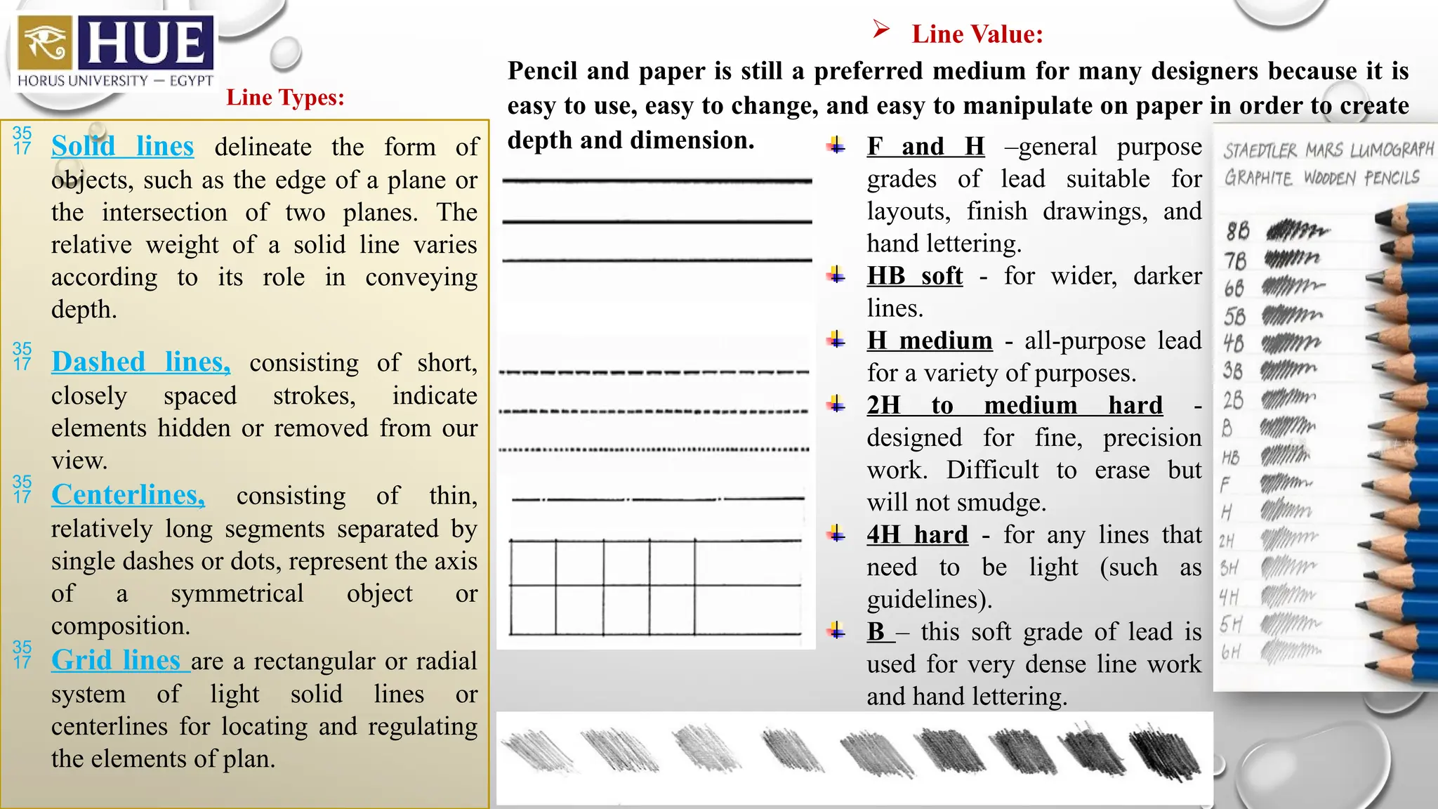 1. Architectural drawing visual language | PPTX