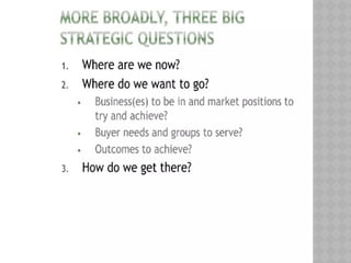 Hotel management strategy in competitive environment pptx | PPTX