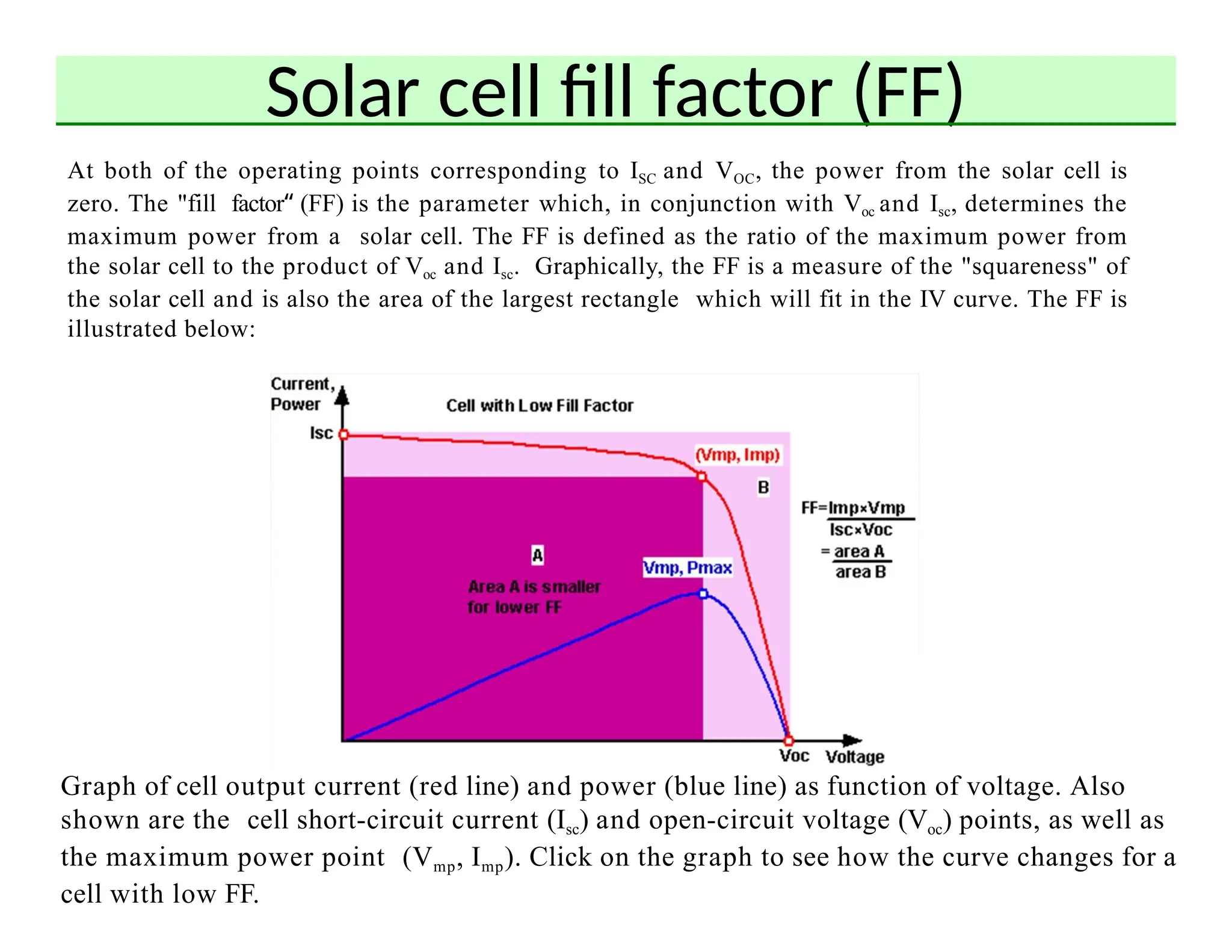 Solar cell fill factor (FF)
Graph of cell output current (red line) and power (blue line) as function of voltage. Also
shown are the cell short-circuit current (Isc) and open-circuit voltage (Voc) points, as well as
the maximum power point (Vmp, Imp). Click on the graph to see how the curve changes for a
cell with low FF.
At both of the operating points corresponding to ISC and VOC, the power from the solar cell is
zero. The "fill factor“ (FF) is the parameter which, in conjunction with Voc and Isc, determines the
maximum power from a solar cell. The FF is defined as the ratio of the maximum power from
the solar cell to the product of Voc and Isc. Graphically, the FF is a measure of the "squareness" of
the solar cell and is also the area of the largest rectangle which will fit in the IV curve. The FF is
illustrated below:
 