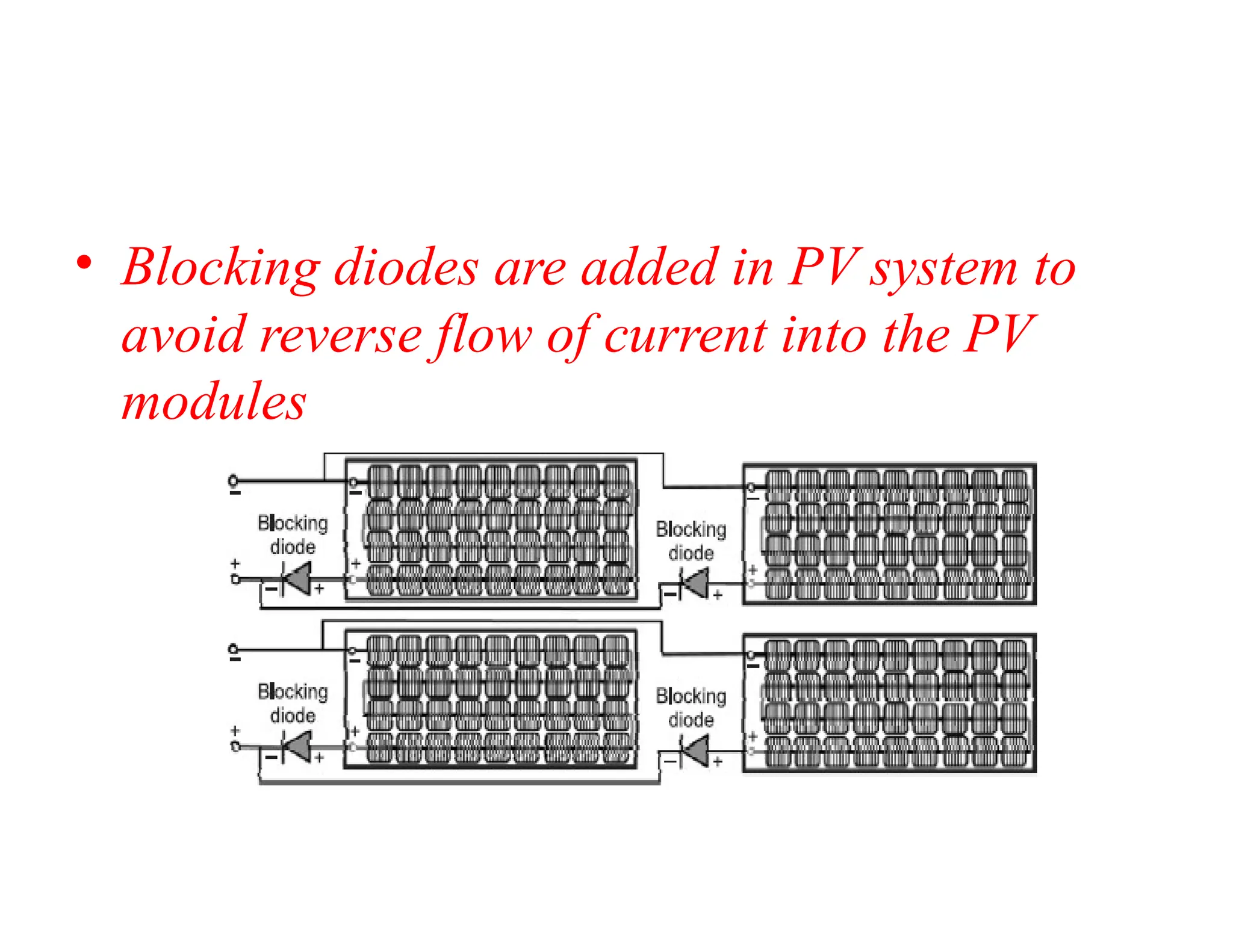 • Blocking diodes are added in PV system to
avoid reverse flow of current into the PV
modules
 