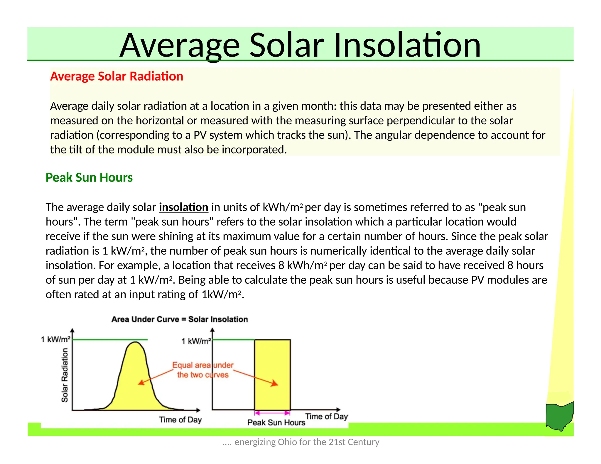 Average Solar Insolation
.... energizing Ohio for the 21st Century
Average Solar Radiation
Average daily solar radiation at a location in a given month: this data may be presented either as
measured on the horizontal or measured with the measuring surface perpendicular to the solar
radiation (corresponding to a PV system which tracks the sun). The angular dependence to account for
the tilt of the module must also be incorporated.
Peak Sun Hours
The average daily solar insolation in units of kWh/m2 per day is sometimes referred to as "peak sun
hours". The term "peak sun hours" refers to the solar insolation which a particular location would
receive if the sun were shining at its maximum value for a certain number of hours. Since the peak solar
radiation is 1 kW/m2, the number of peak sun hours is numerically identical to the average daily solar
insolation. For example, a location that receives 8 kWh/m2 per day can be said to have received 8 hours
of sun per day at 1 kW/m2. Being able to calculate the peak sun hours is useful because PV modules are
often rated at an input rating of 1kW/m2.
 