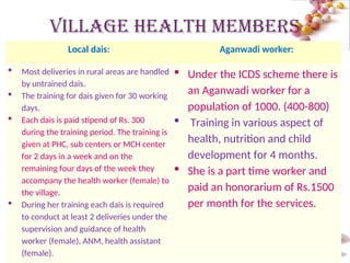 1. DELIVERY OF HEALTH CARE SERVICES IN RURAL-2.ppt