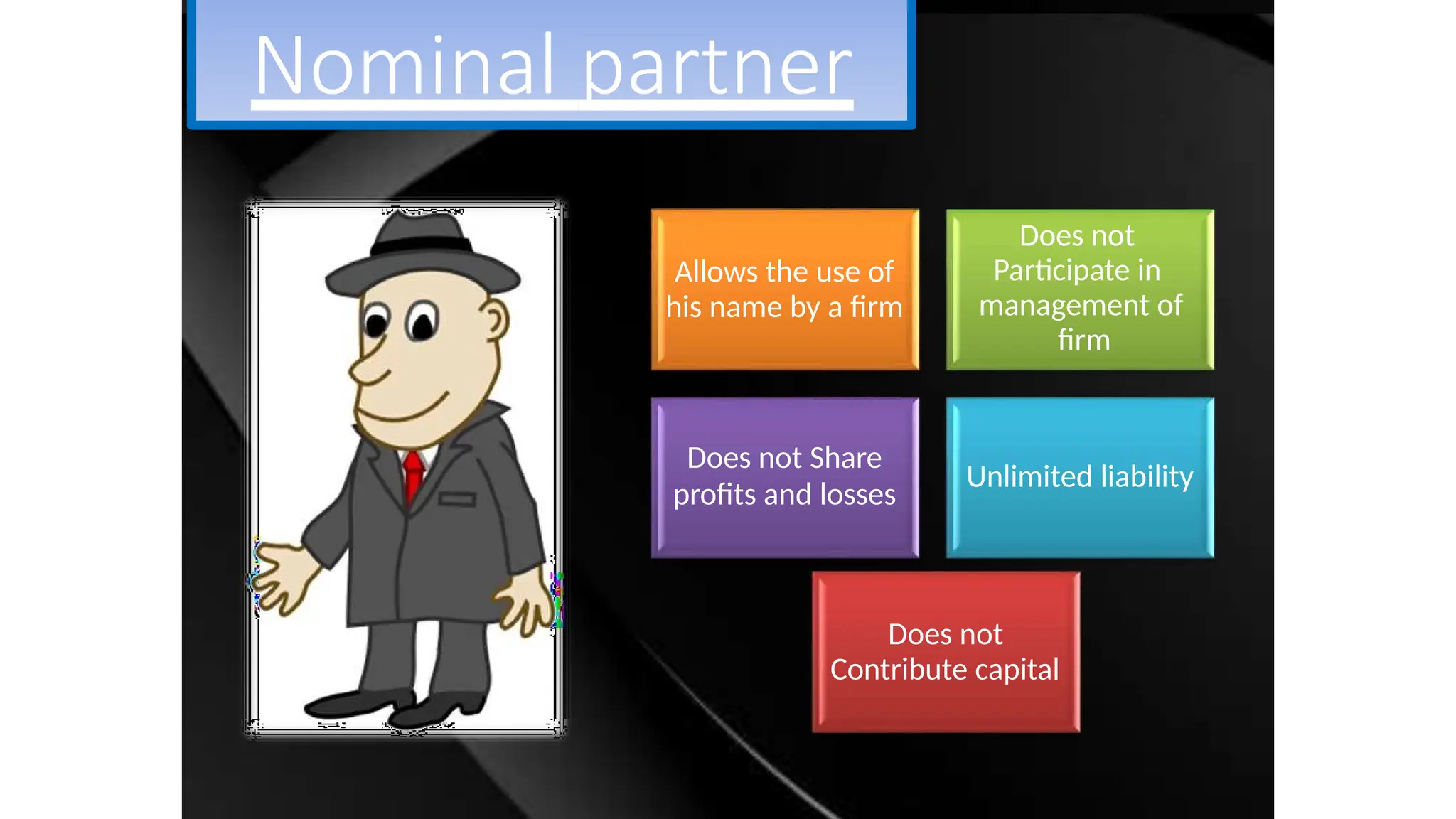 Nominal partner
Does not
Contribute capital
Does not
Participate in
management of
firm
Does not Share
profits and losses
Unlimited liability
Allows the use of
his name by a firm
 