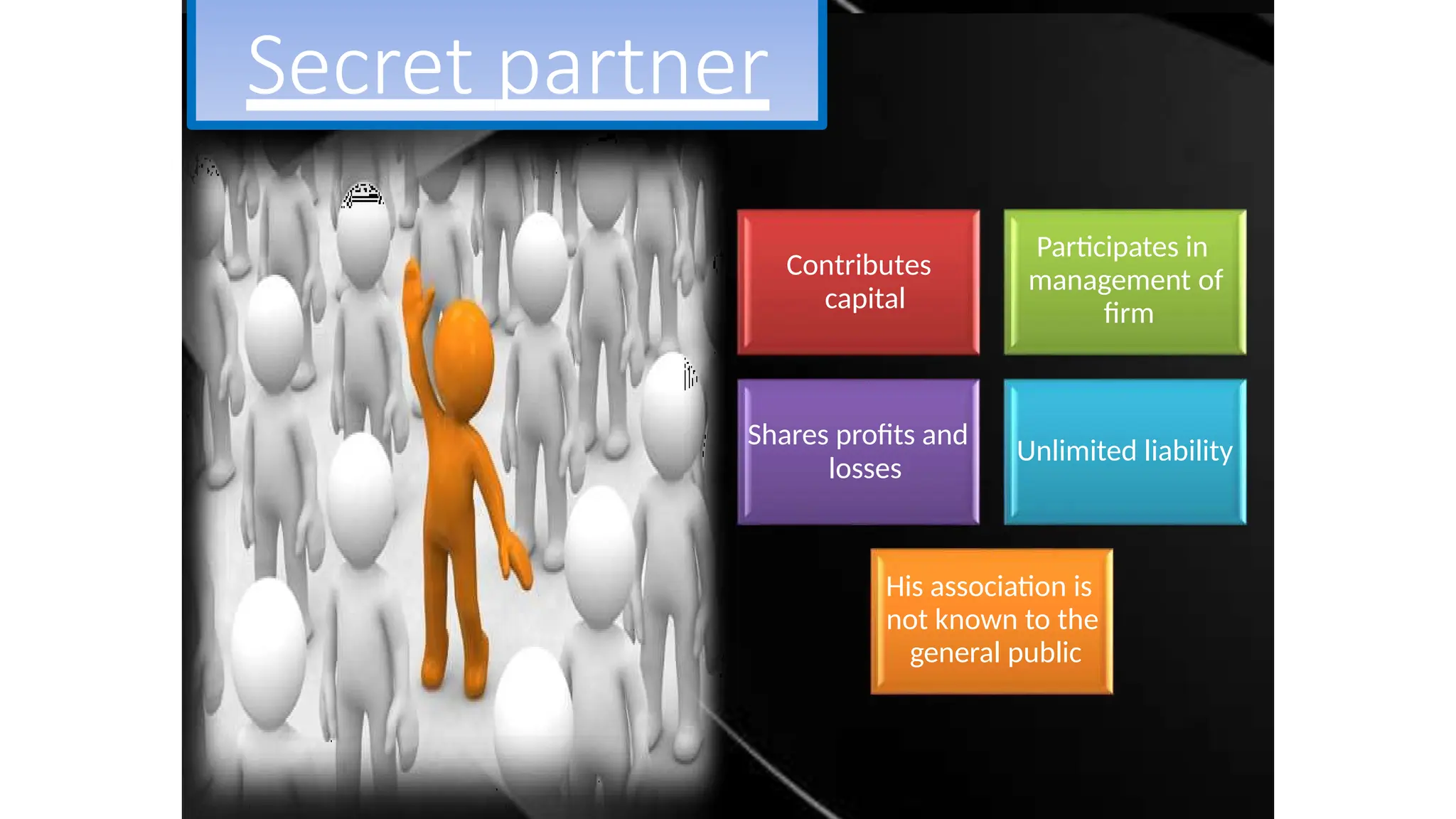 Secret partner
Contributes
capital
Participates in
management of
firm
Shares profits and
losses
Unlimited liability
His association is
not known to the
general public
 