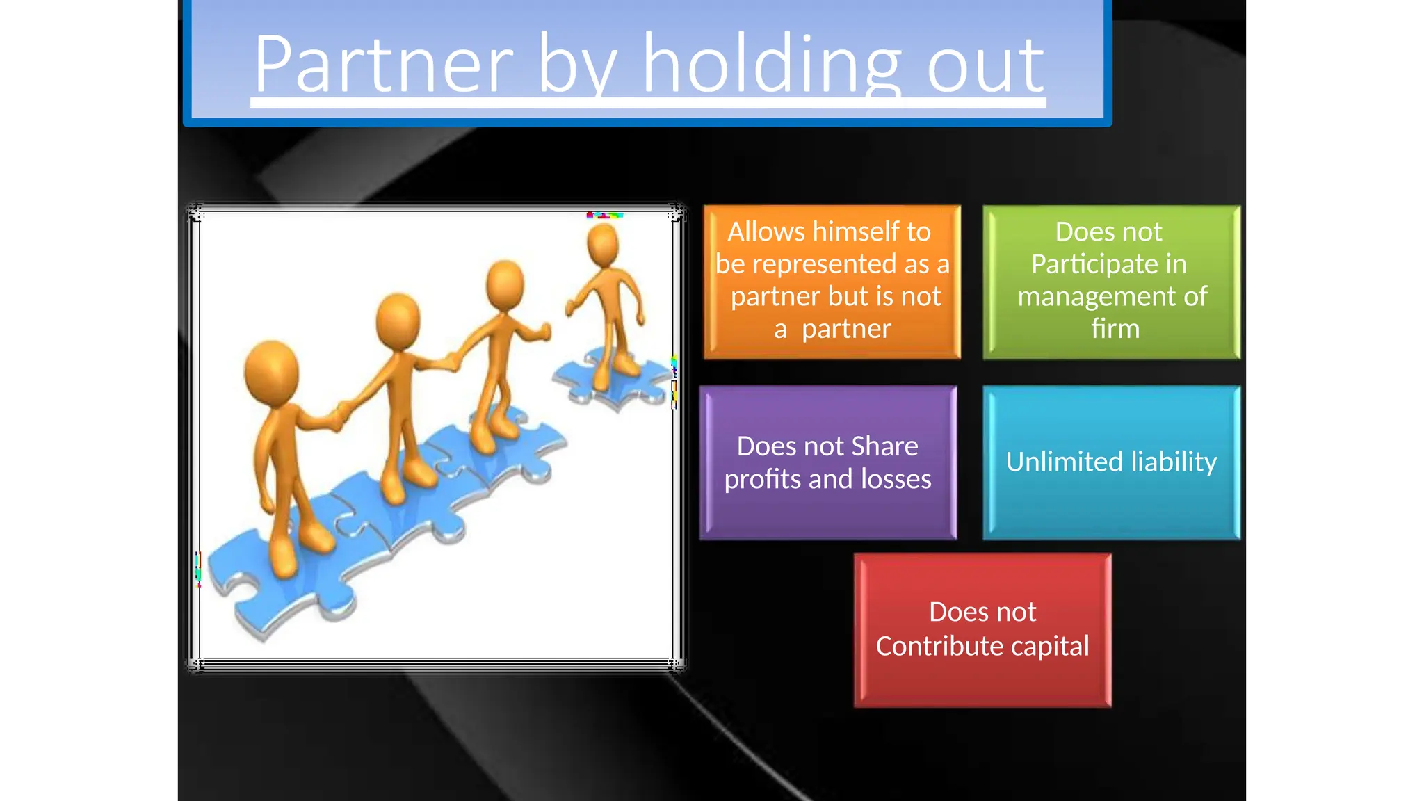 Partner by holding out
Does not
Contribute capital
Does not
Participate in
management of
firm
Does not Share
profits and losses
Unlimited liability
Allows himself to
be represented as a
partner but is not
a partner
 