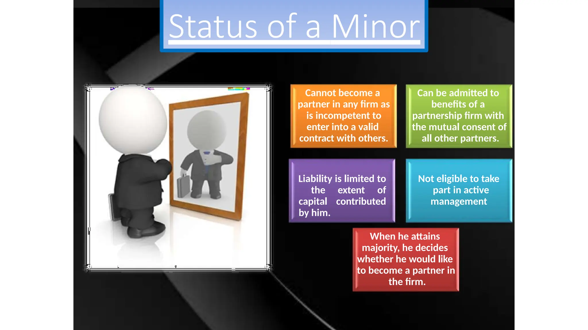 Status of a Minor
When he attains
majority, he decides
whether he would like
to become a partner in
the firm.
Can be admitted to
benefits of a
partnership firm with
the mutual consent of
all other partners.
Liability is limited to
the extent of
capital contributed
by him.
Not eligible to take
part in active
management
Cannot become a
partner in any firm as
is incompetent to
enter into a valid
contract with others.
 