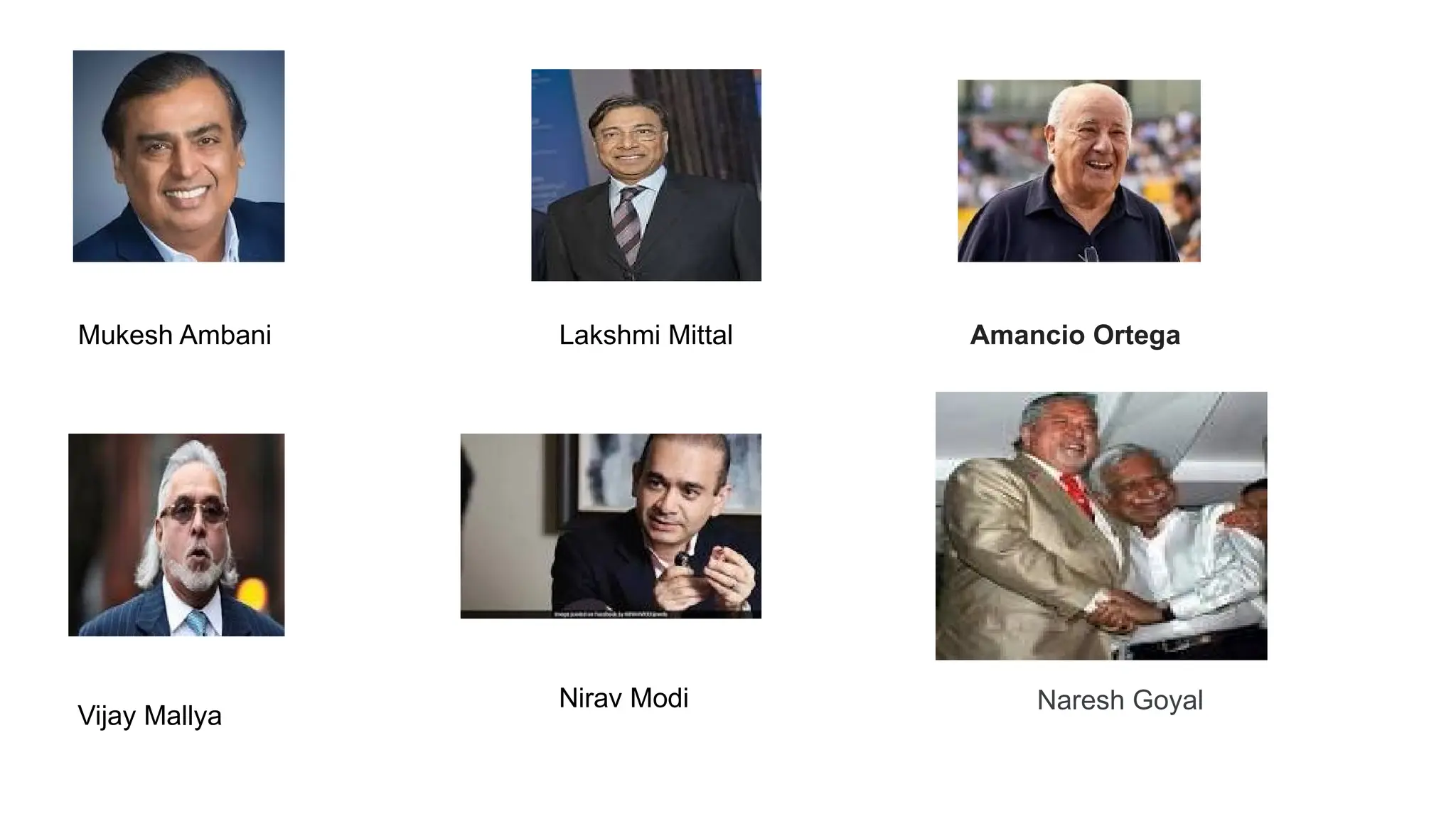 Mukesh Ambani Lakshmi Mittal
Vijay Mallya
Nirav Modi
Amancio Ortega
Naresh Goyal
 