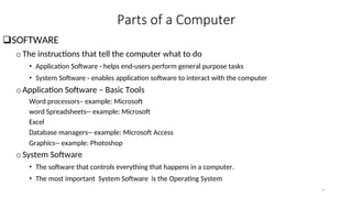 1. Intro to Computer and OPERATING SYSTEM.docx