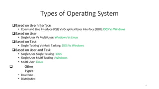 1. Intro to Computer and OPERATING SYSTEM.docx