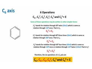 1. symmetry elements and symmetry ooperations.pptx