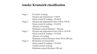 Amsler Krumeich classification
 