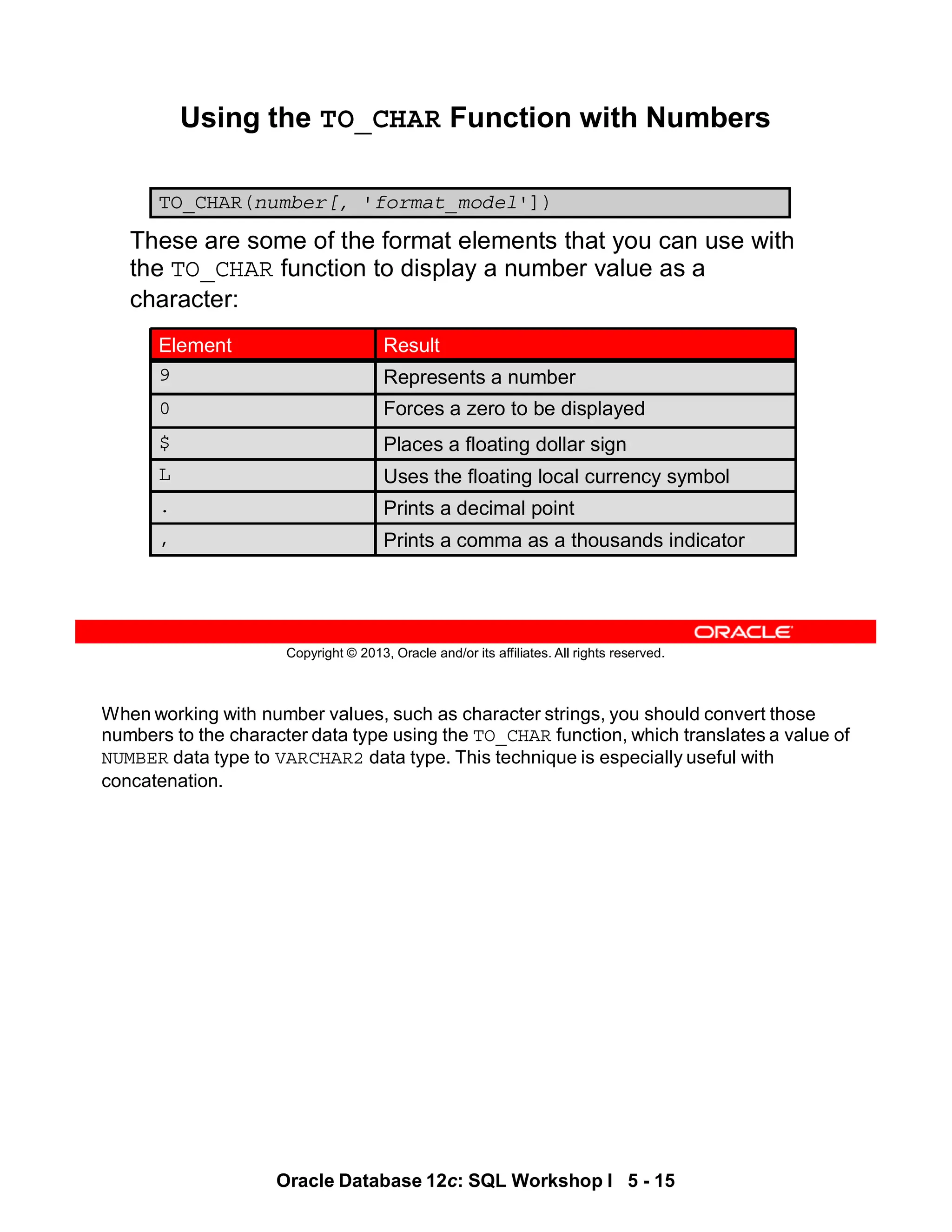 When working with number values, such as character strings, you should convert those
numbers to the character data type using the TO_CHAR function, which translates a value of
NUMBER data type to VARCHAR2 data type. This technique is especially useful with
concatenation.
Oracle Database 12c: SQL Workshop I 5 - 15
Copyright © 2013, Oracle and/or its affiliates. All rights reserved.
Using the TO_CHAR Function with Numbers
These are some of the format elements that you can use with
the TO_CHAR function to display a number value as a
character:
Prints a decimal point
.
Prints a comma as a thousands indicator
,
Places a floating dollar sign
$
Uses the floating local currency symbol
L
Represents a number
9
Forces a zero to be displayed
0
Result
Element
TO_CHAR(number[, 'format_model'])
 