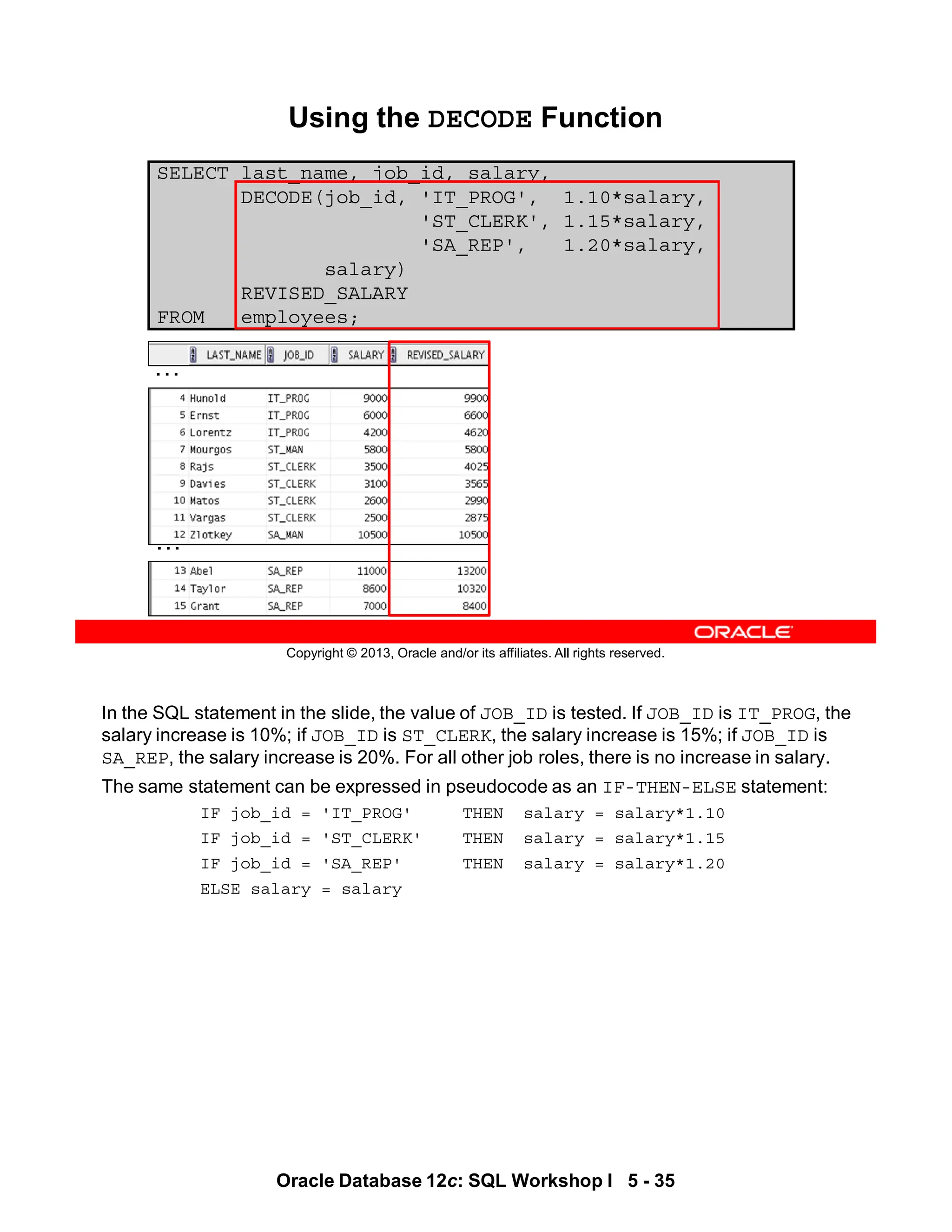 In the SQL statement in the slide, the value of JOB_ID is tested. If JOB_ID is IT_PROG, the
salary increase is 10%; if JOB_ID is ST_CLERK, the salary increase is 15%; if JOB_ID is
SA_REP, the salary increase is 20%. For all other job roles, there is no increase in salary.
The same statement can be expressed in pseudocode as an IF-THEN-ELSE statement:
IF job_id = 'IT_PROG' THEN salary = salary*1.10
IF job_id = 'ST_CLERK' THEN salary = salary*1.15
IF job_id = 'SA_REP' THEN salary = salary*1.20
ELSE salary = salary
Oracle Database 12c: SQL Workshop I 5 - 35
Copyright © 2013, Oracle and/or its affiliates. All rights reserved.
SELECT last_name, job_id, salary,
DECODE(job_id, 'IT_PROG', 1.10*salary,
'ST_CLERK', 1.15*salary,
'SA_REP', 1.20*salary,
salary)
REVISED_SALARY
FROM employees;
Using the DECODE Function
…
…
 