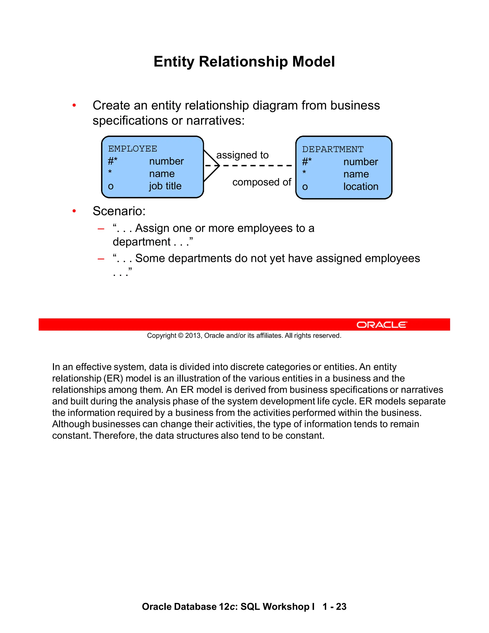 In an effective system, data is divided into discrete categories or entities. An entity
relationship (ER) model is an illustration of the various entities in a business and the
relationships among them. An ER model is derived from business specifications or narratives
and built during the analysis phase of the system development life cycle. ER models separate
the information required by a business from the activities performed within the business.
Although businesses can change their activities, the type of information tends to remain
constant. Therefore, the data structures also tend to be constant.
Oracle Database 12c: SQL Workshop I 1 - 23
Copyright © 2013, Oracle and/or its affiliates. All rights reserved.
Entity Relationship Model
• Create an entity relationship diagram from business
specifications or narratives:
• Scenario:
– “. . . Assign one or more employees to a
department . . .”
– “. . . Some departments do not yet have assigned employees
. . .”
EMPLOYEE
#* number
* name
o job title
DEPARTMENT
#* number
* name
o location
assigned to
composed of
 