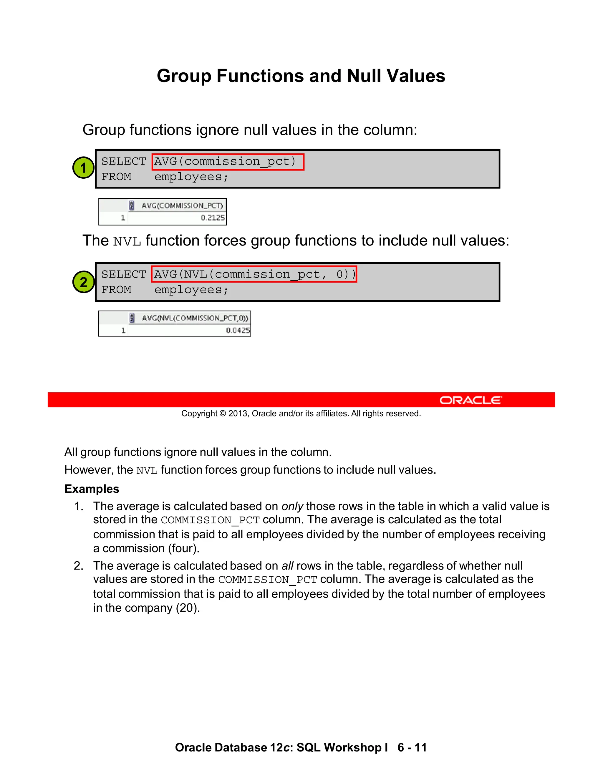 All group functions ignore null values in the column.
However, the NVL function forces group functions to include null values.
Examples
1. The average is calculated based on only those rows in the table in which a valid value is
stored in the COMMISSION_PCT column. The average is calculated as the total
commission that is paid to all employees divided by the number of employees receiving
a commission (four).
2. The average is calculated based on all rows in the table, regardless of whether null
values are stored in the COMMISSION_PCT column. The average is calculated as the
total commission that is paid to all employees divided by the total number of employees
in the company (20).
Oracle Database 12c: SQL Workshop I 6 - 11
Copyright © 2013, Oracle and/or its affiliates. All rights reserved.
Group Functions and Null Values
Group functions ignore null values in the column:
The NVL function forces group functions to include null values:
SELECT AVG(commission_pct)
FROM employees;
SELECT AVG(NVL(commission_pct, 0))
FROM employees;
2
1
 