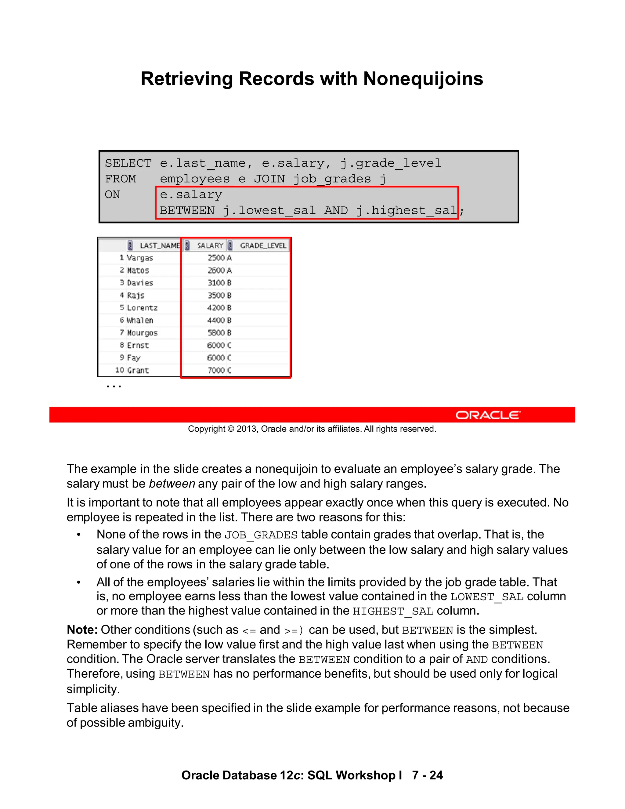 The example in the slide creates a nonequijoin to evaluate an employee’s salary grade. The
salary must be between any pair of the low and high salary ranges.
It is important to note that all employees appear exactly once when this query is executed. No
employee is repeated in the list. There are two reasons for this:
• None of the rows in the JOB_GRADES table contain grades that overlap. That is, the
salary value for an employee can lie only between the low salary and high salary values
of one of the rows in the salary grade table.
• All of the employees’ salaries lie within the limits provided by the job grade table. That
is, no employee earns less than the lowest value contained in the LOWEST_SAL column
or more than the highest value contained in the HIGHEST_SAL column.
Note: Other conditions (such as <= and >=) can be used, but BETWEEN is the simplest.
Remember to specify the low value first and the high value last when using the BETWEEN
condition. The Oracle server translates the BETWEEN condition to a pair of AND conditions.
Therefore, using BETWEEN has no performance benefits, but should be used only for logical
simplicity.
Table aliases have been specified in the slide example for performance reasons, not because
of possible ambiguity.
Oracle Database 12c: SQL Workshop I 7 - 24
Copyright © 2013, Oracle and/or its affiliates. All rights reserved.
SELECT e.last_name, e.salary, j.grade_level
FROM employees e JOIN job_grades j
ON e.salary
BETWEEN j.lowest_sal AND j.highest_sal;
Retrieving Records with Nonequijoins
…
 