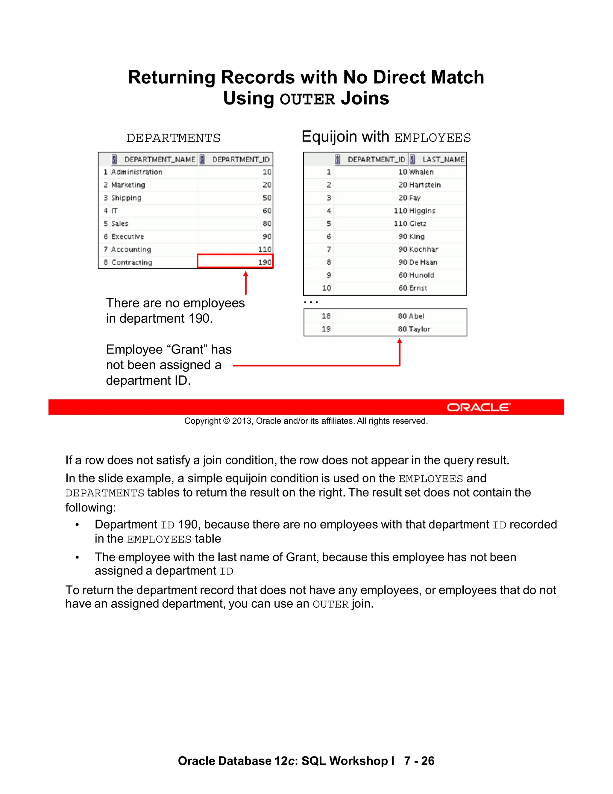 If a row does not satisfy a join condition, the row does not appear in the query result.
In the slide example, a simple equijoin condition is used on the EMPLOYEES and
DEPARTMENTS tables to return the result on the right. The result set does not contain the
following:
• Department ID 190, because there are no employees with that department ID recorded
in the EMPLOYEES table
• The employee with the last name of Grant, because this employee has not been
assigned a department ID
To return the department record that does not have any employees, or employees that do not
have an assigned department, you can use an OUTER join.
Oracle Database 12c: SQL Workshop I 7 - 26
Copyright © 2013, Oracle and/or its affiliates. All rights reserved.
Returning Records with No Direct Match
Using OUTER Joins
Equijoin with EMPLOYEES
DEPARTMENTS
There are no employees
in department 190.
Employee “Grant” has
not been assigned a
department ID.
…
 