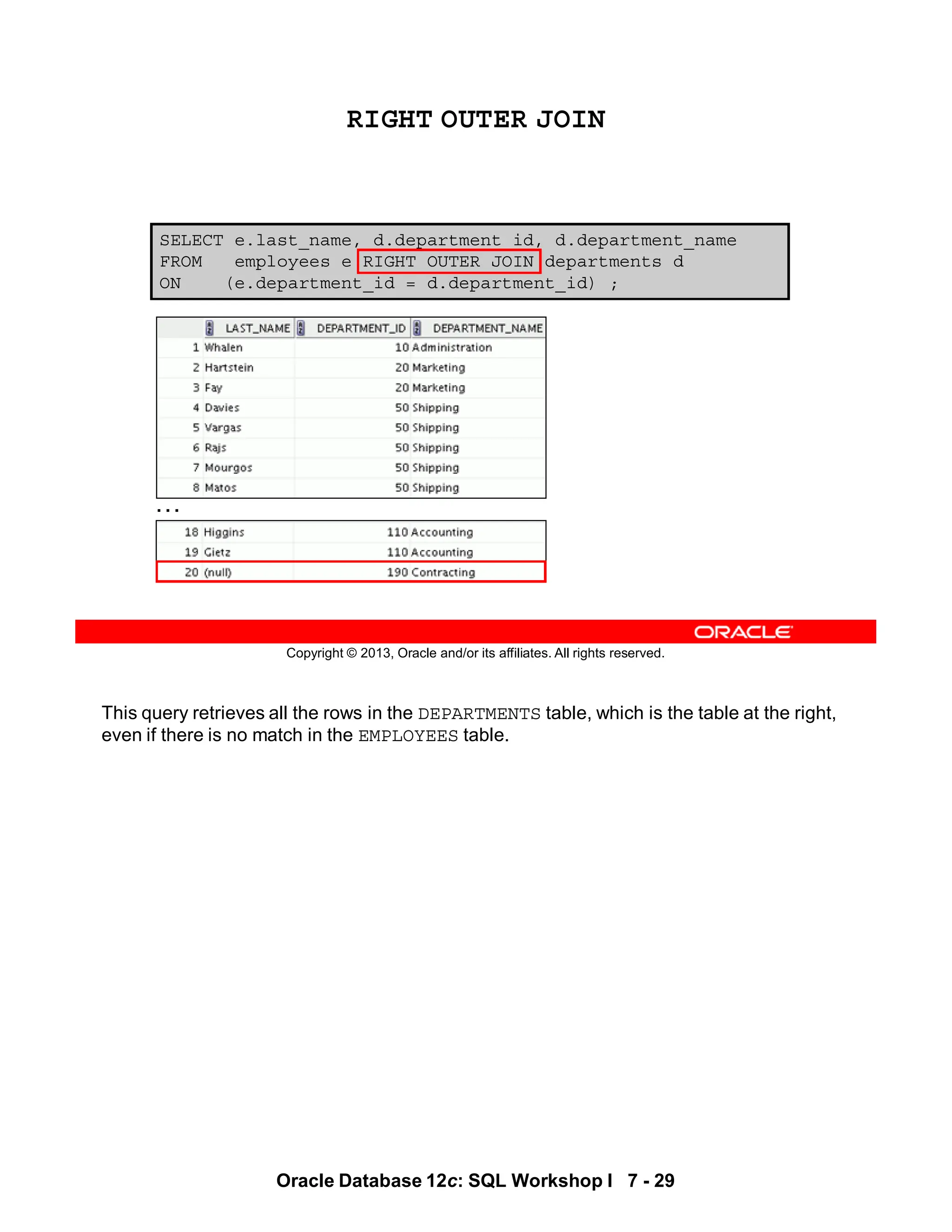 This query retrieves all the rows in the DEPARTMENTS table, which is the table at the right,
even if there is no match in the EMPLOYEES table.
Oracle Database 12c: SQL Workshop I 7 - 29
Copyright © 2013, Oracle and/or its affiliates. All rights reserved.
SELECT e.last_name, d.department_id, d.department_name
FROM employees e RIGHT OUTER JOIN departments d
ON (e.department_id = d.department_id) ;
RIGHT OUTER JOIN
…
 