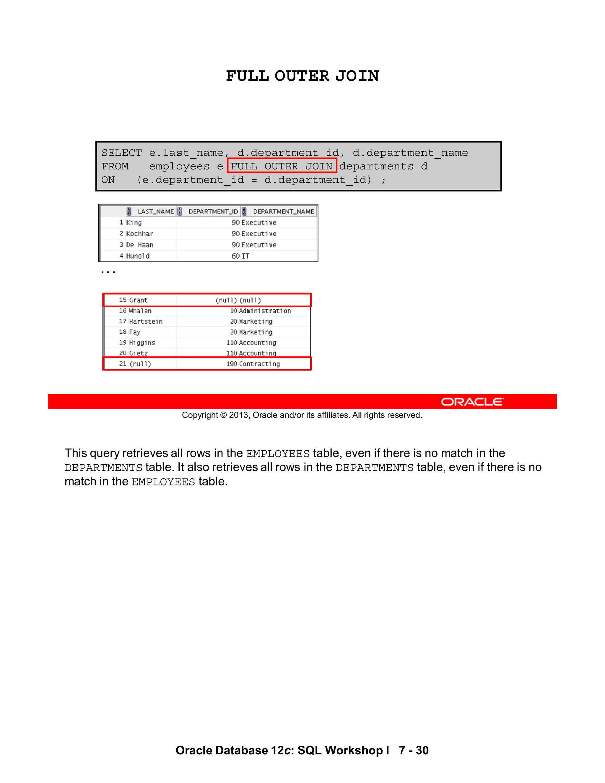 This query retrieves all rows in the EMPLOYEES table, even if there is no match in the
DEPARTMENTS table. It also retrieves all rows in the DEPARTMENTS table, even if there is no
match in the EMPLOYEES table.
Oracle Database 12c: SQL Workshop I 7 - 30
Copyright © 2013, Oracle and/or its affiliates. All rights reserved.
SELECT e.last_name, d.department_id, d.department_name
FROM employees e FULL OUTER JOIN departments d
ON (e.department_id = d.department_id) ;
FULL OUTER JOIN
…
 