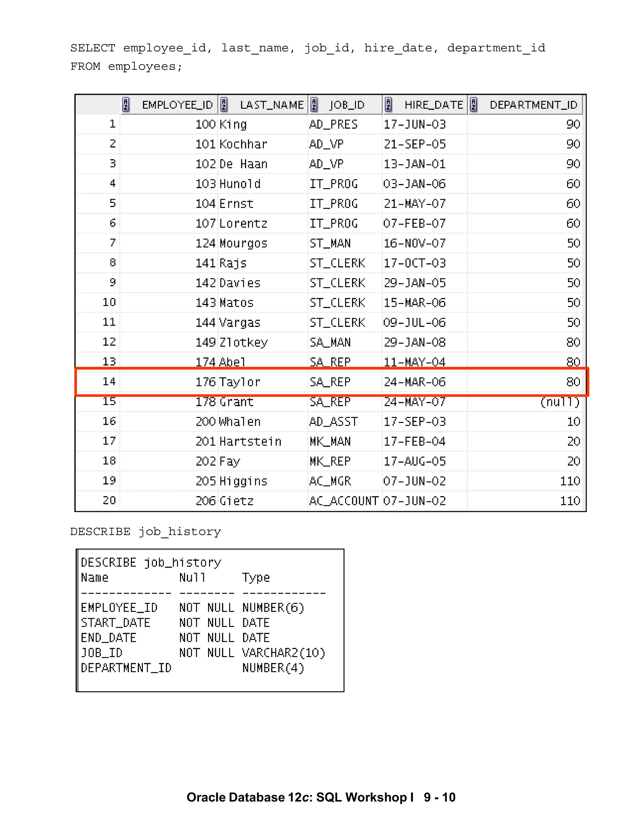 SELECT employee_id, last_name, job_id, hire_date, department_id
FROM employees;
DESCRIBE job_history
Oracle Database 12c: SQL Workshop I 9 - 10
 