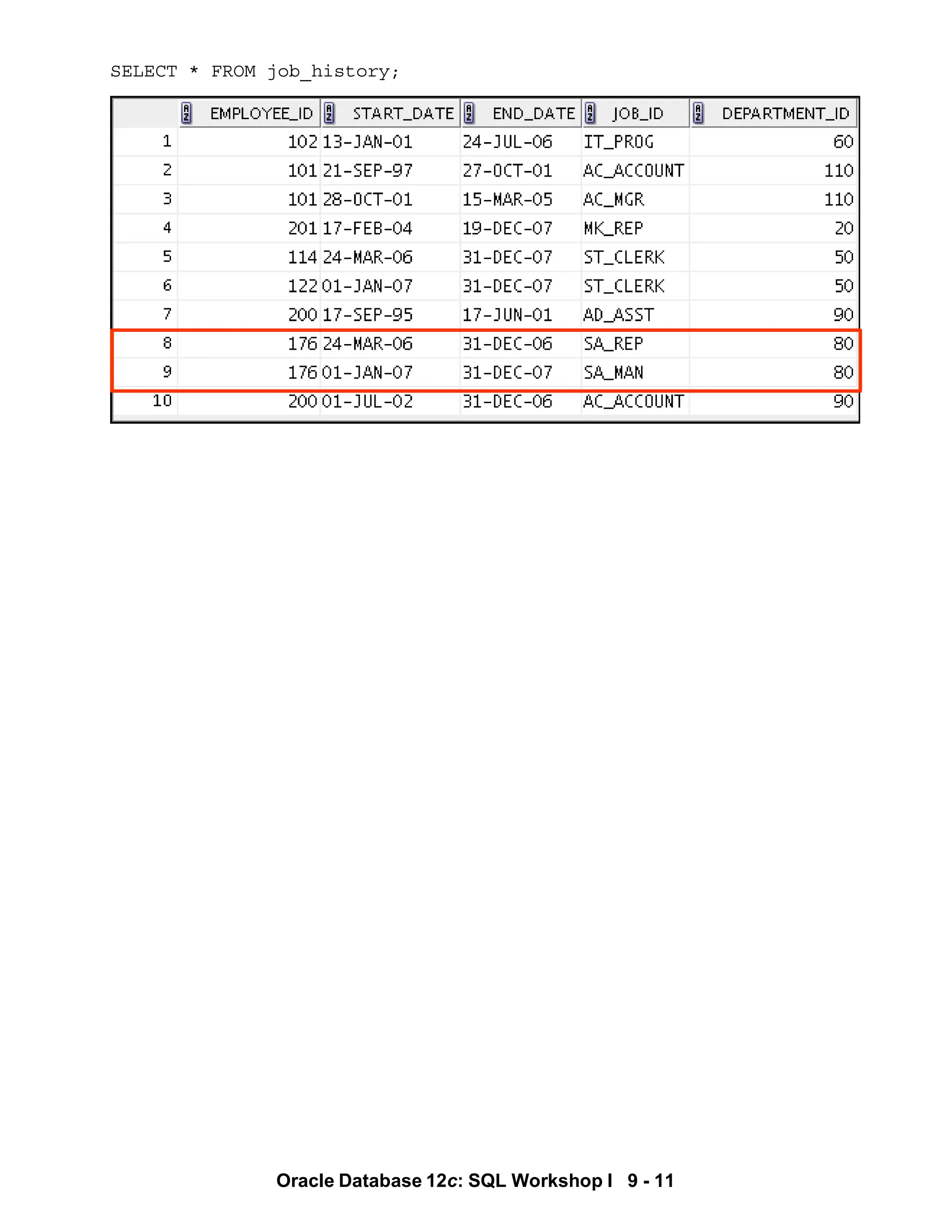 SELECT * FROM job_history;
Oracle Database 12c: SQL Workshop I 9 - 11
 