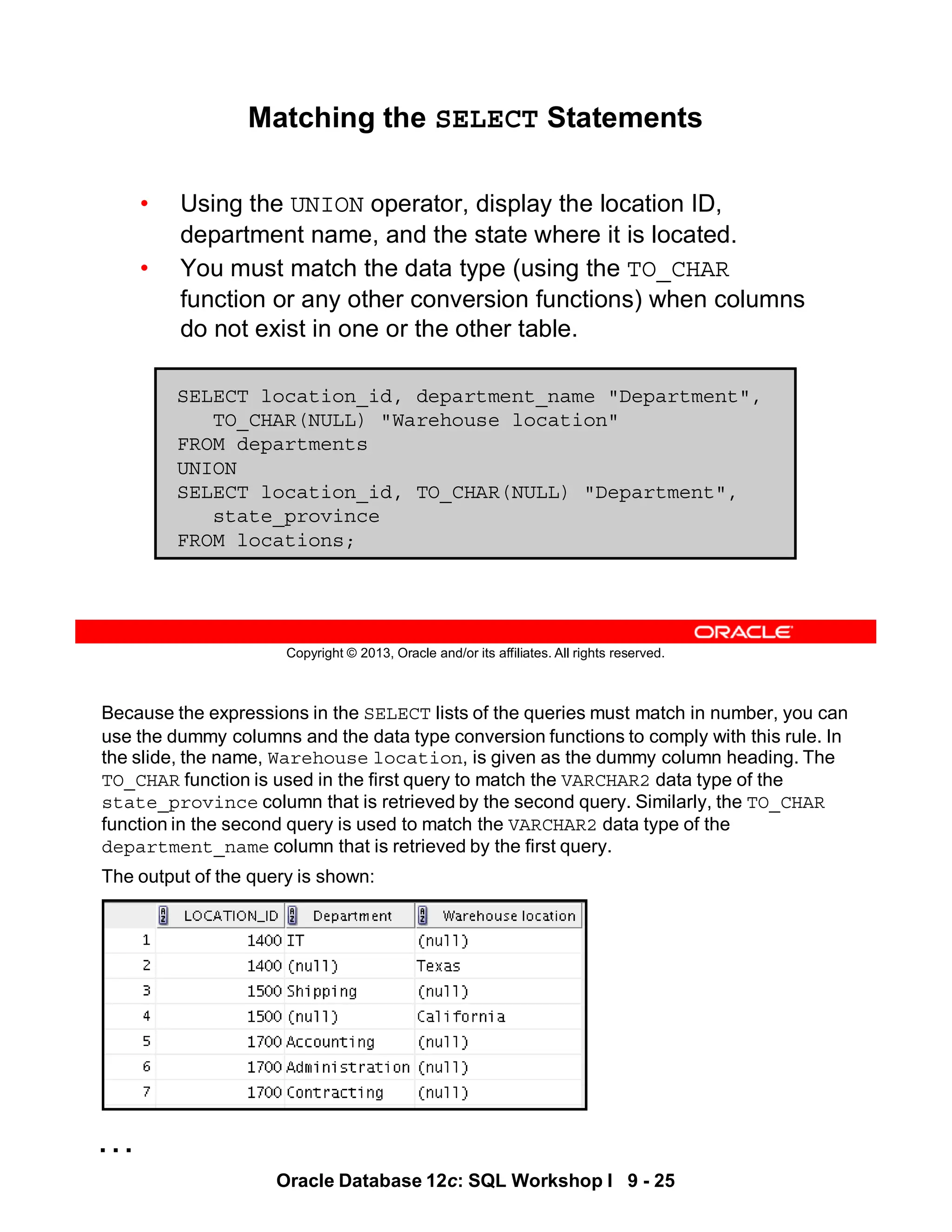 Because the expressions in the SELECT lists of the queries must match in number, you can
use the dummy columns and the data type conversion functions to comply with this rule. In
the slide, the name, Warehouse location, is given as the dummy column heading. The
TO_CHAR function is used in the first query to match the VARCHAR2 data type of the
state_province column that is retrieved by the second query. Similarly, the TO_CHAR
function in the second query is used to match the VARCHAR2 data type of the
department_name column that is retrieved by the first query.
The output of the query is shown:
…
Oracle Database 12c: SQL Workshop I 9 - 25
Copyright © 2013, Oracle and/or its affiliates. All rights reserved.
Matching the SELECT Statements
• Using the UNION operator, display the location ID,
department name, and the state where it is located.
• You must match the data type (using the TO_CHAR
function or any other conversion functions) when columns
do not exist in one or the other table.
SELECT location_id, department_name "Department",
TO_CHAR(NULL) "Warehouse location"
FROM departments
UNION
SELECT location_id, TO_CHAR(NULL) "Department",
state_province
FROM locations;
 
