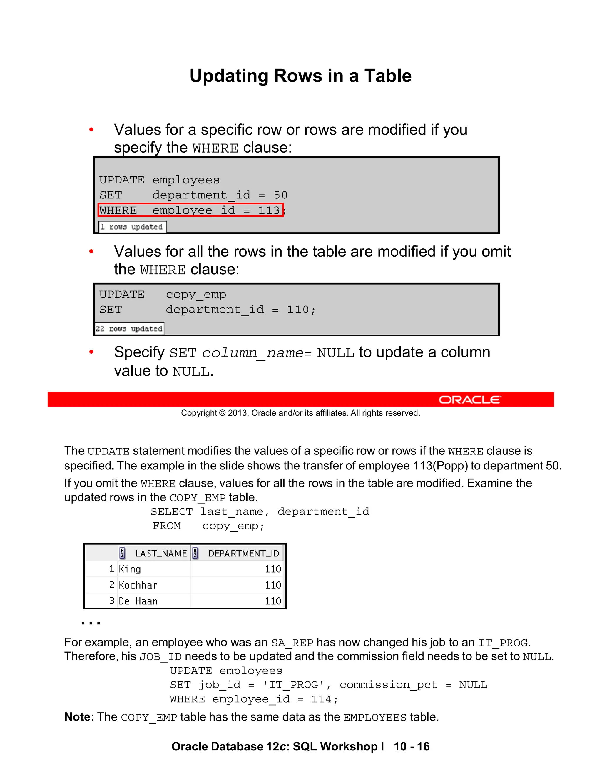 The UPDATE statement modifies the values of a specific row or rows if the WHERE clause is
specified. The example in the slide shows the transfer of employee 113(Popp) to department 50.
If you omit the WHERE clause, values for all the rows in the table are modified. Examine the
updated rows in the COPY_EMP table.
SELECT last_name, department_id
FROM copy_emp;
For example, an employee who was an SA_REP has now changed his job to an IT_PROG.
Therefore, his JOB_ID needs to be updated and the commission field needs to be set to NULL.
UPDATE employees
SET job_id = 'IT_PROG', commission_pct = NULL
WHERE employee_id = 114;
Note: The COPY_EMP table has the same data as the EMPLOYEES table.
…
Oracle Database 12c: SQL Workshop I 10 - 16
Copyright © 2013, Oracle and/or its affiliates. All rights reserved.
Updating Rows in a Table
• Values for a specific row or rows are modified if you
specify the WHERE clause:
• Values for all the rows in the table are modified if you omit
the WHERE clause:
• Specify SET column_name= NULL to update a column
value to NULL.
UPDATE employees
SET department_id = 50
WHERE employee_id = 113;
UPDATE copy_emp
SET department_id = 110;
 