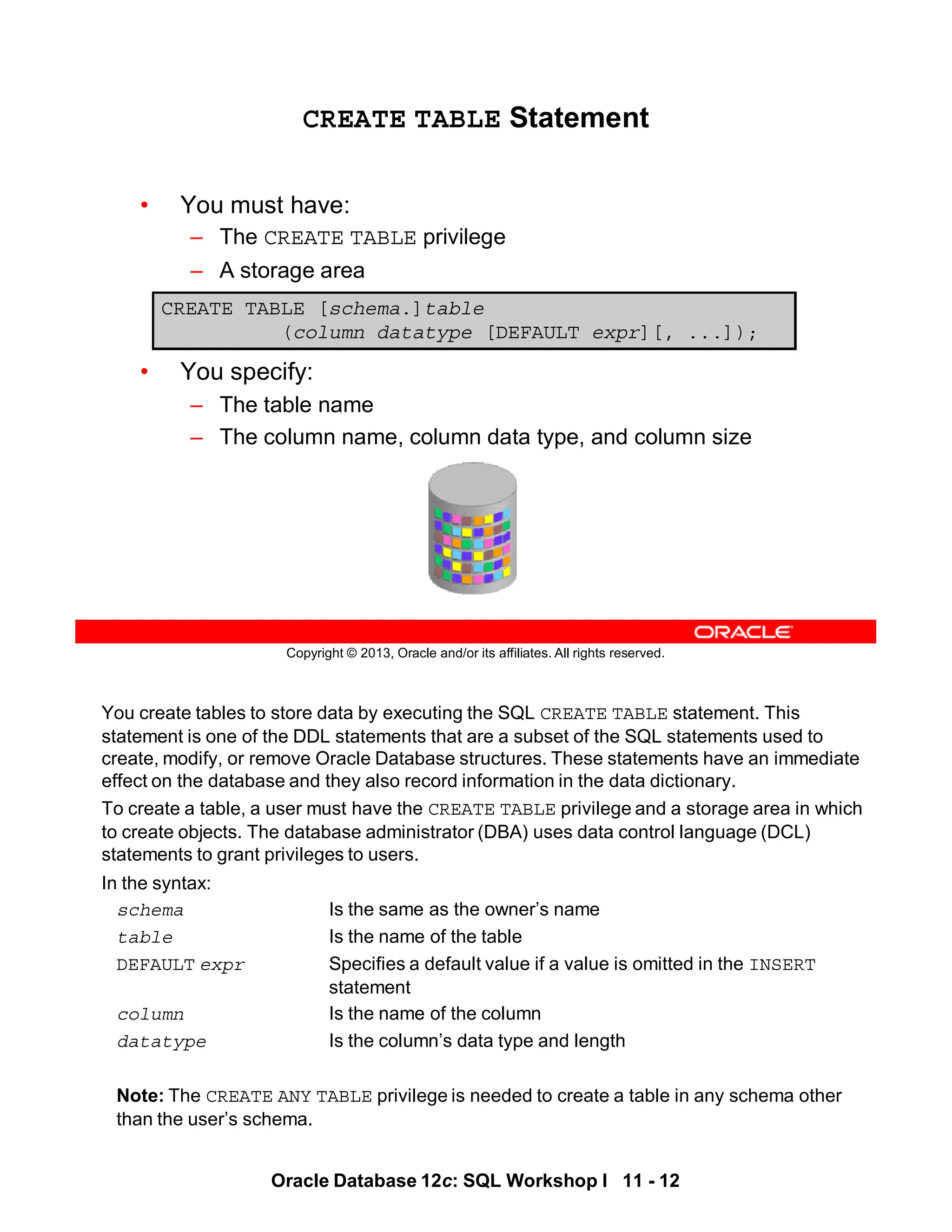 You create tables to store data by executing the SQL CREATE TABLE statement. This
statement is one of the DDL statements that are a subset of the SQL statements used to
create, modify, or remove Oracle Database structures. These statements have an immediate
effect on the database and they also record information in the data dictionary.
To create a table, a user must have the CREATE TABLE privilege and a storage area in which
to create objects. The database administrator (DBA) uses data control language (DCL)
statements to grant privileges to users.
In the syntax:
schema Is the same as the owner’s name
table Is the name of the table
DEFAULT expr Specifies a default value if a value is omitted in the INSERT
statement
column Is the name of the column
datatype Is the column’s data type and length
Note: The CREATE ANY TABLE privilege is needed to create a table in any schema other
than the user’s schema.
Oracle Database 12c: SQL Workshop I 11 - 12
Copyright © 2013, Oracle and/or its affiliates. All rights reserved.
CREATE TABLE Statement
• You must have:
– The CREATE TABLE privilege
– A storage area
• You specify:
– The table name
– The column name, column data type, and column size
CREATE TABLE [schema.]table
(column datatype [DEFAULT expr][, ...]);
 