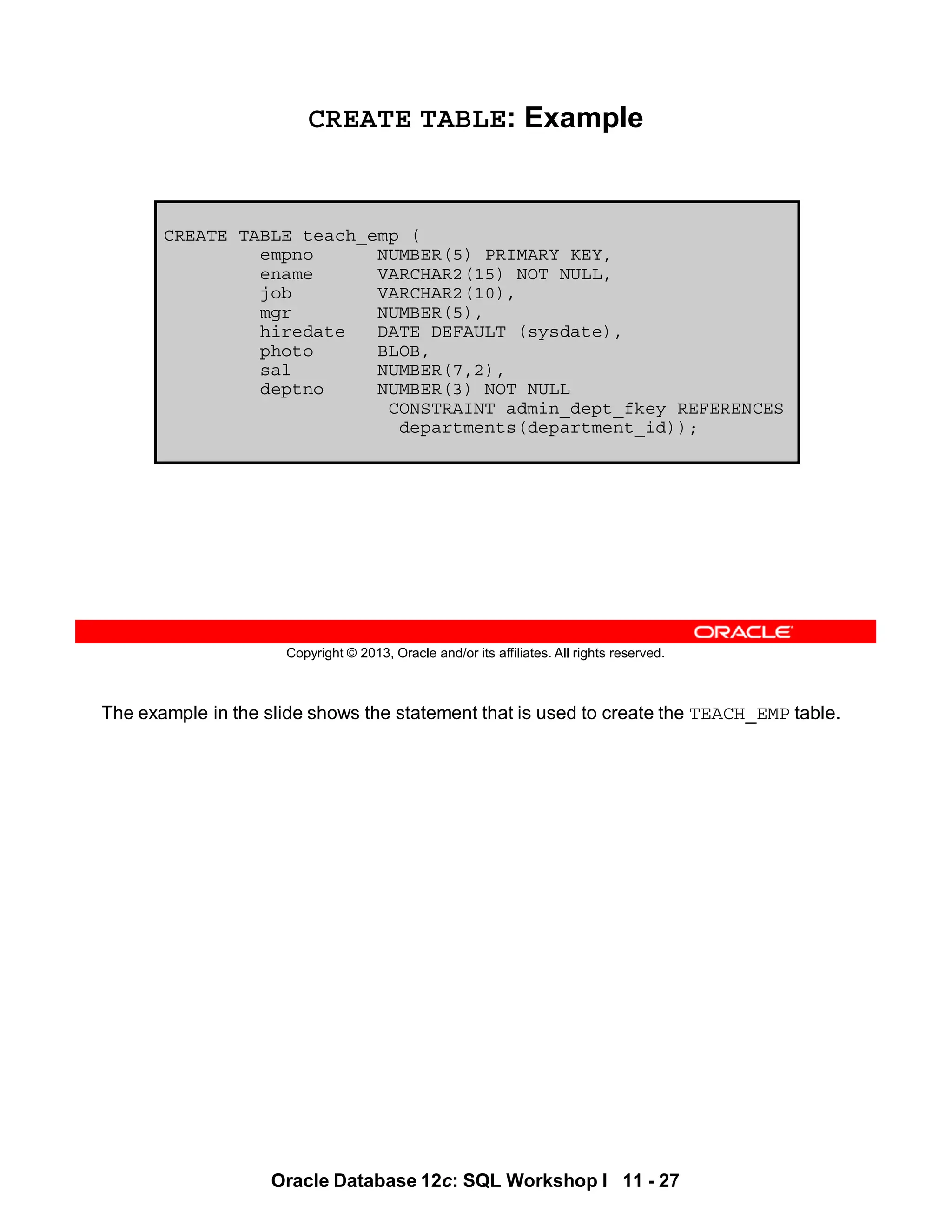 The example in the slide shows the statement that is used to create the TEACH_EMP table.
Oracle Database 12c: SQL Workshop I 11 - 27
Copyright © 2013, Oracle and/or its affiliates. All rights reserved.
CREATE TABLE: Example
CREATE TABLE teach_emp (
empno NUMBER(5) PRIMARY KEY,
ename VARCHAR2(15) NOT NULL,
job VARCHAR2(10),
mgr NUMBER(5),
hiredate DATE DEFAULT (sysdate),
photo BLOB,
sal NUMBER(7,2),
deptno NUMBER(3) NOT NULL
CONSTRAINT admin_dept_fkey REFERENCES
departments(department_id));
 