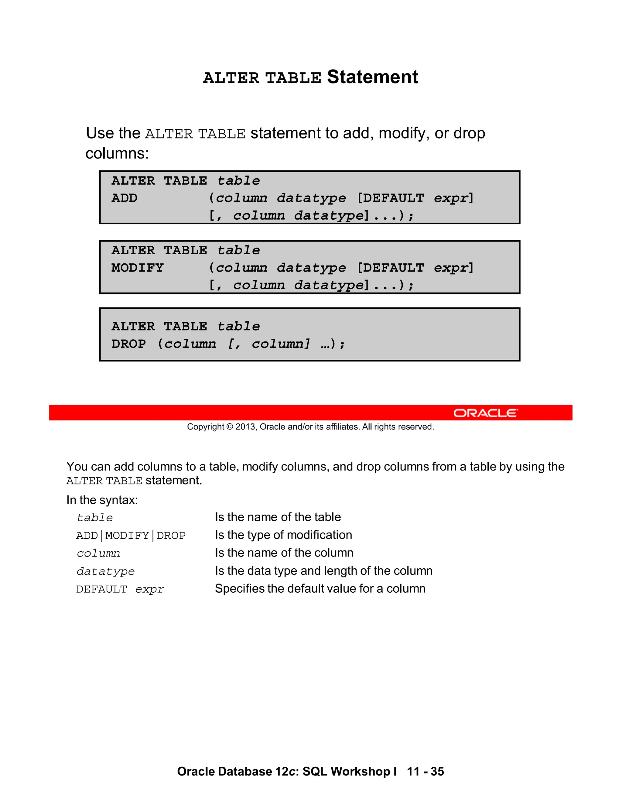 You can add columns to a table, modify columns, and drop columns from a table by using the
ALTER TABLE statement.
In the syntax:
table Is the name of the table
ADD|MODIFY|DROP Is the type of modification
column Is the name of the column
datatype Is the data type and length of the column
DEFAULT expr Specifies the default value for a column
Oracle Database 12c: SQL Workshop I 11 - 35
Copyright © 2013, Oracle and/or its affiliates. All rights reserved.
ALTER TABLE Statement
Use the ALTER TABLE statement to add, modify, or drop
columns:
ALTER TABLE table
ADD (column datatype [DEFAULT expr]
[, column datatype]...);
ALTER TABLE table
MODIFY (column datatype [DEFAULT expr]
[, column datatype]...);
ALTER TABLE table
DROP (column [, column] …);
 