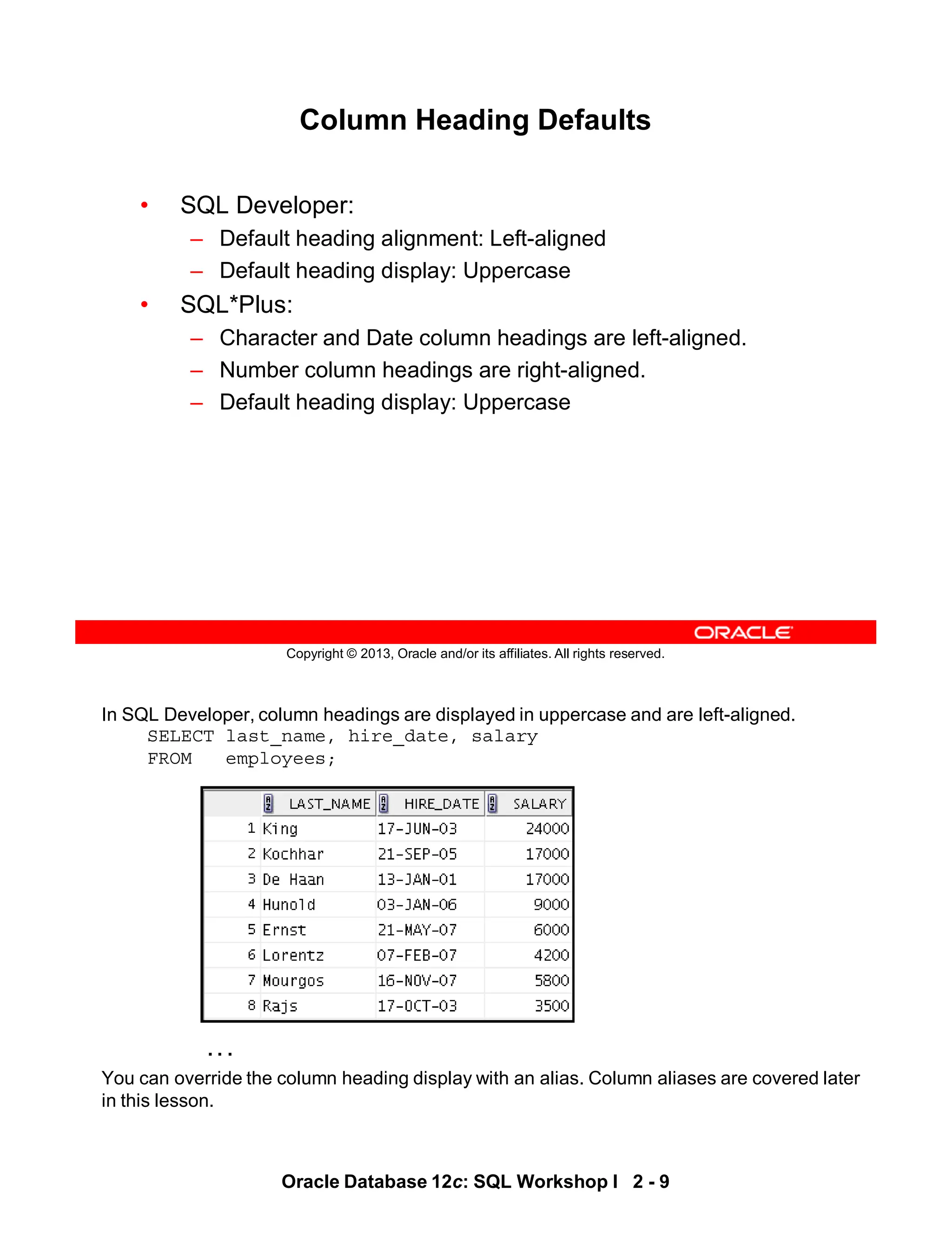In SQL Developer, column headings are displayed in uppercase and are left-aligned.
SELECT last_name, hire_date, salary
FROM employees;
. . .
You can override the column heading display with an alias. Column aliases are covered later
in this lesson.
Oracle Database 12c: SQL Workshop I 2 - 9
Copyright © 2013, Oracle and/or its affiliates. All rights reserved.
Column Heading Defaults
• SQL Developer:
– Default heading alignment: Left-aligned
– Default heading display: Uppercase
• SQL*Plus:
– Character and Date column headings are left-aligned.
– Number column headings are right-aligned.
– Default heading display: Uppercase
 