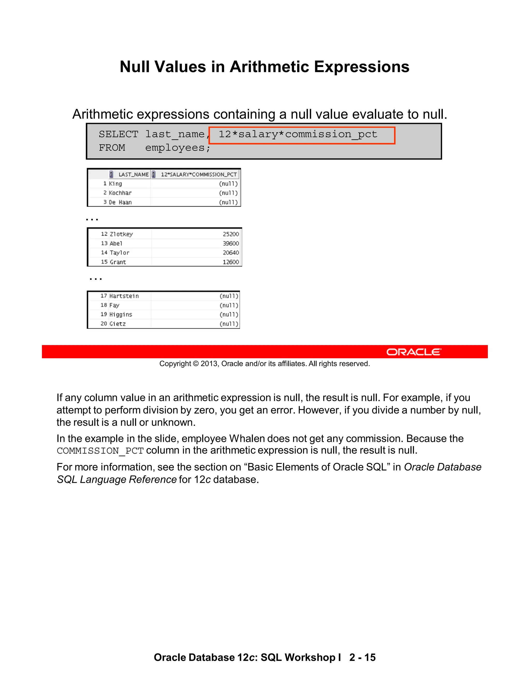If any column value in an arithmetic expression is null, the result is null. For example, if you
attempt to perform division by zero, you get an error. However, if you divide a number by null,
the result is a null or unknown.
In the example in the slide, employee Whalen does not get any commission. Because the
COMMISSION_PCT column in the arithmetic expression is null, the result is null.
For more information, see the section on “Basic Elements of Oracle SQL” in Oracle Database
SQL Language Reference for 12c database.
Oracle Database 12c: SQL Workshop I 2 - 15
Copyright © 2013, Oracle and/or its affiliates. All rights reserved.
SELECT last_name, 12*salary*commission_pct
FROM employees;
Null Values in Arithmetic Expressions
Arithmetic expressions containing a null value evaluate to null.
…
…
 